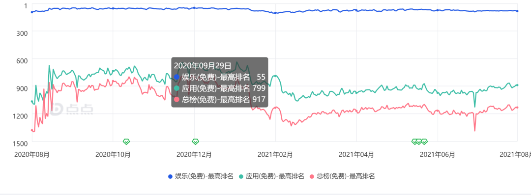 产品经理，产品经理网站